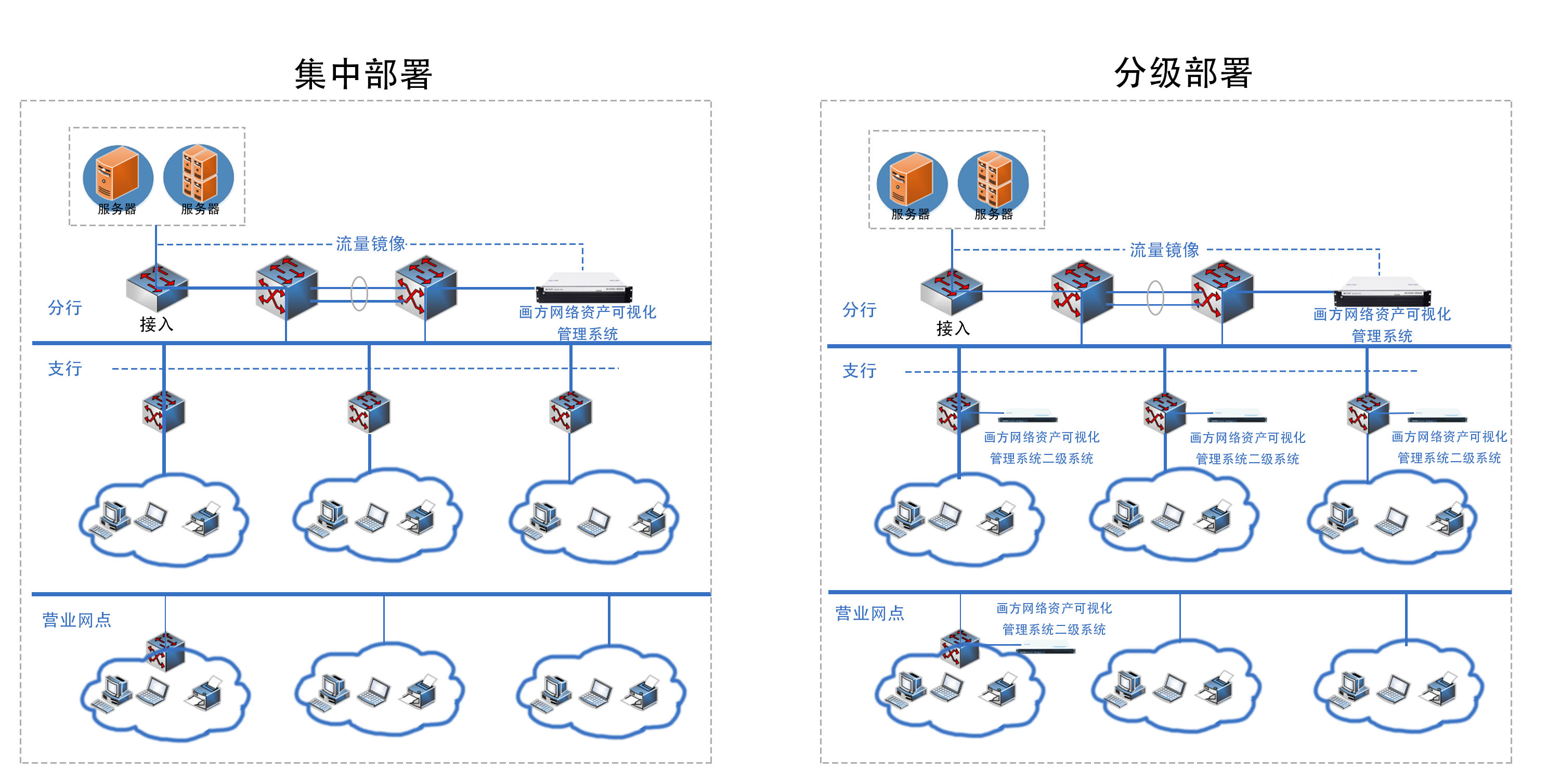 部署.jpg