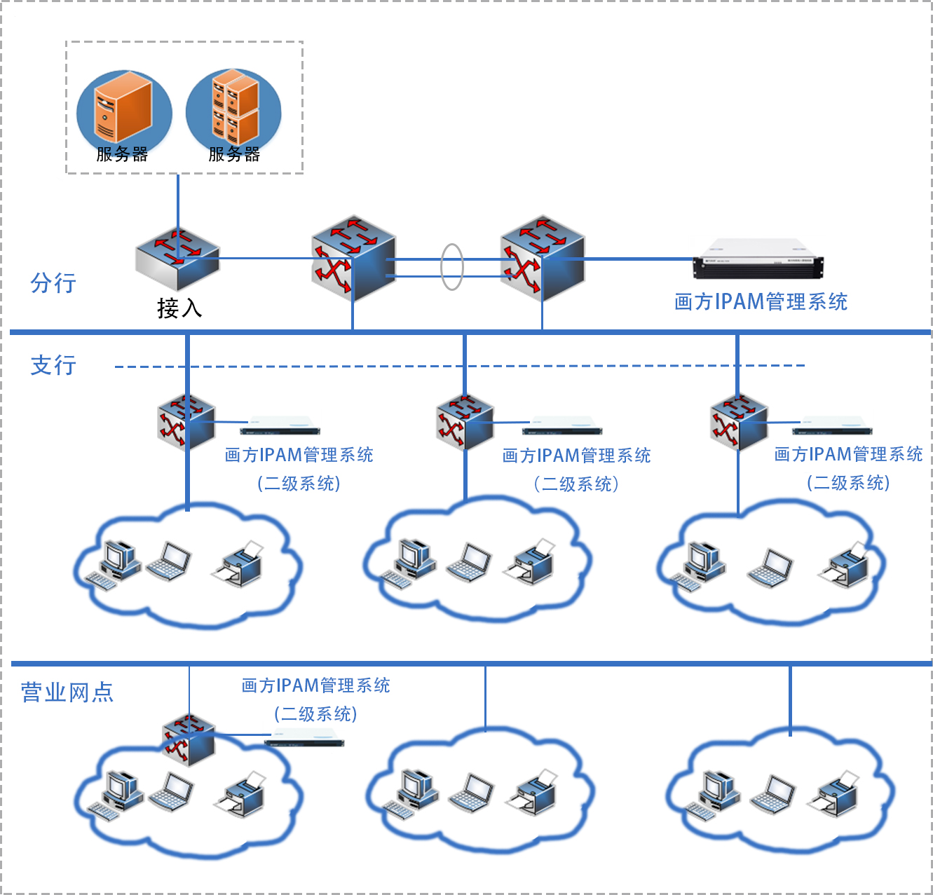 部署.jpg