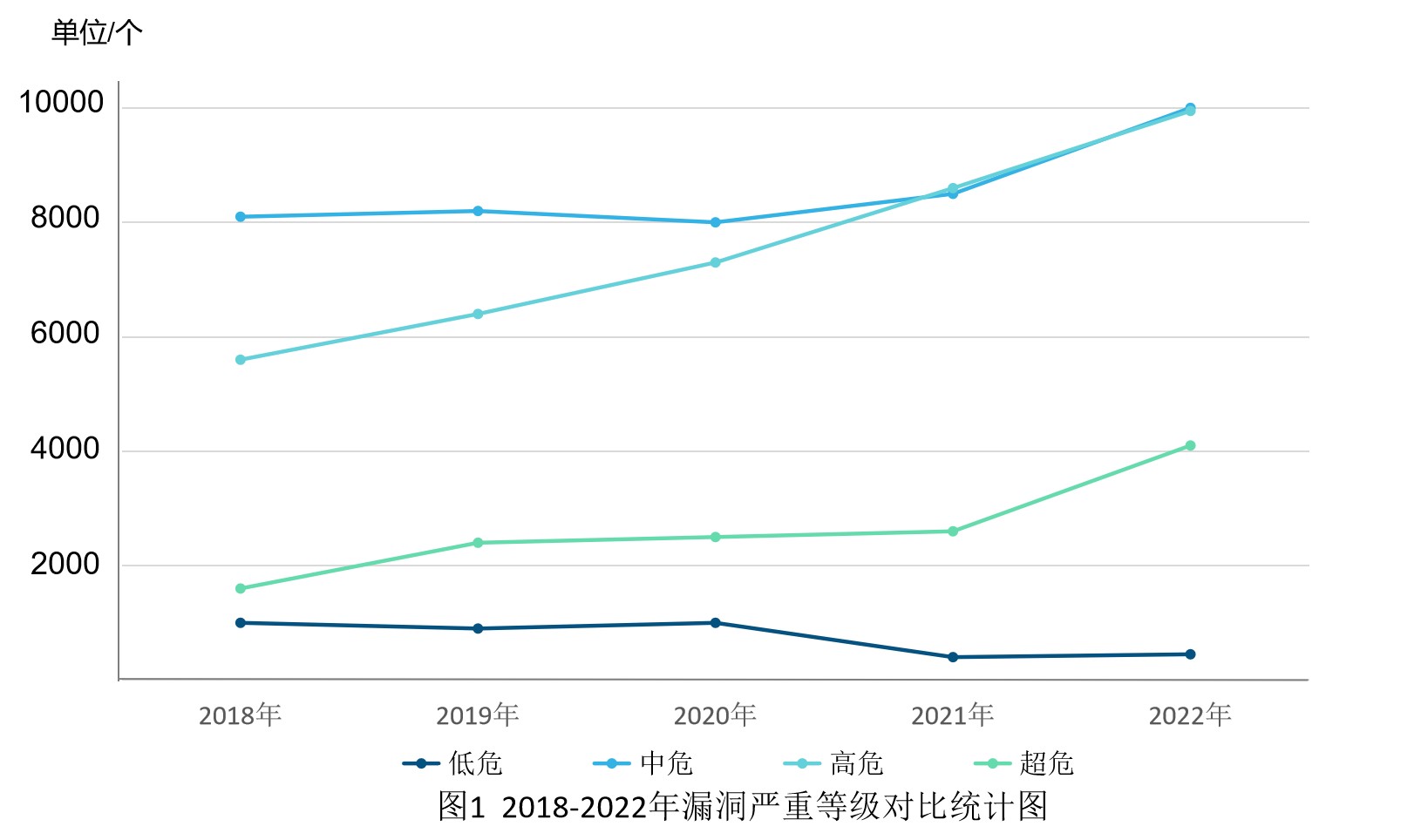 數據2.jpg